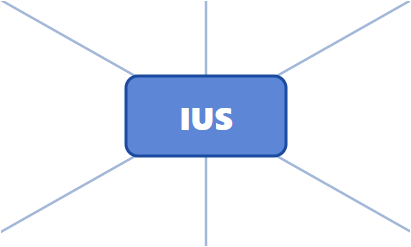 IUS